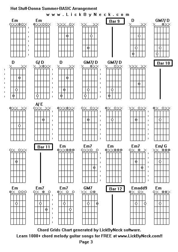 Chord Grids Chart of chord melody fingerstyle guitar song-Hot Stuff-Donna Summer-BASIC Arrangement,generated by LickByNeck software.